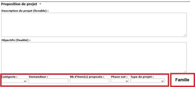 Les sections et les familles en contour