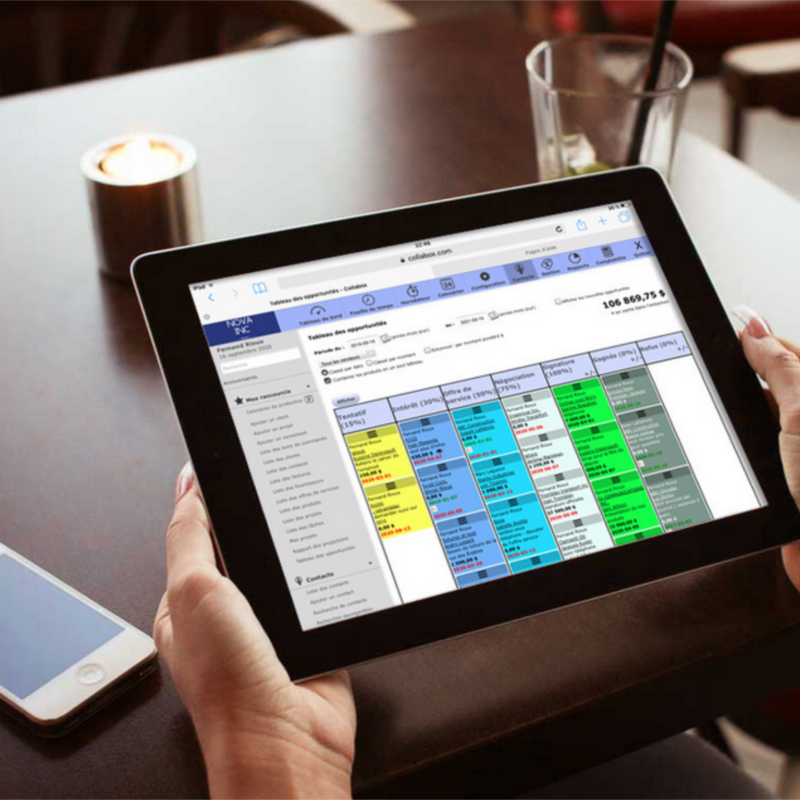 CRM pour gérer vos ventes