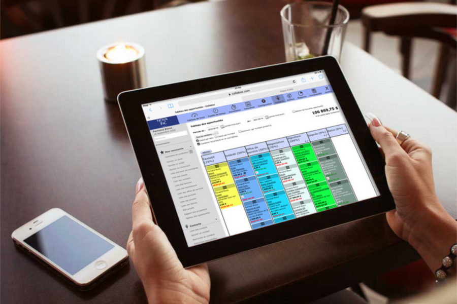 CRM pour gérer vos ventes