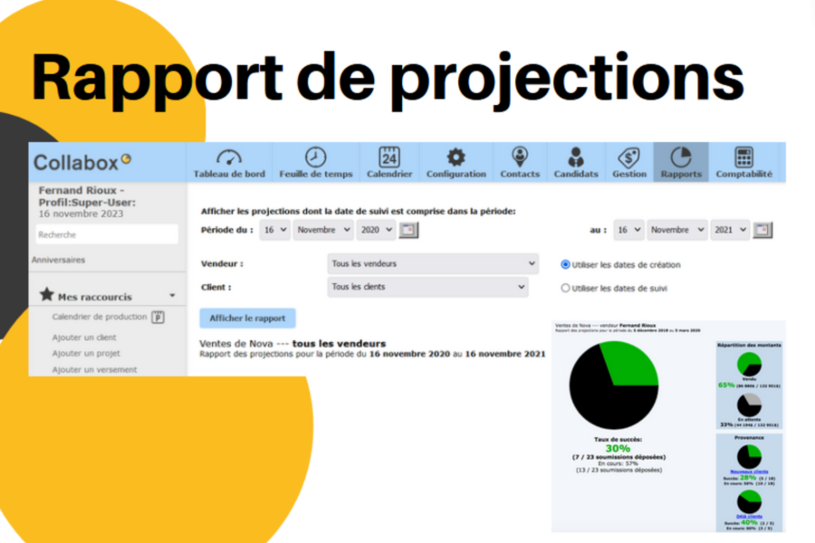 Rapport de projections de vente associé au module CRM du Collabox.