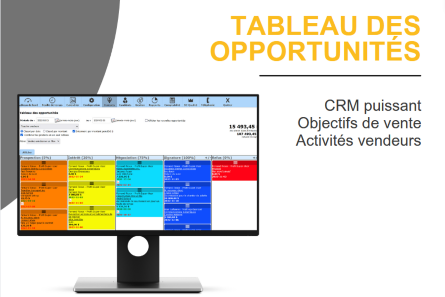CRM puissant, tableau des opportunités.
