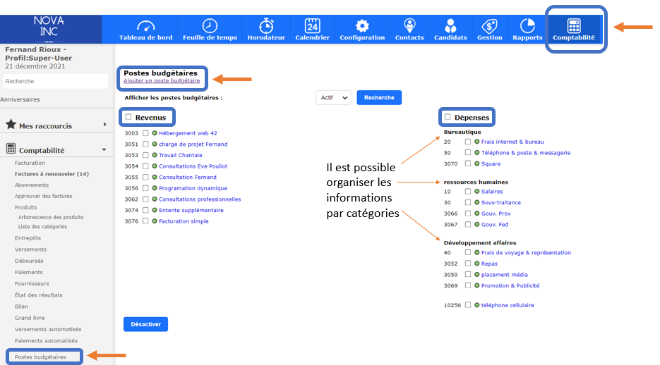 The budget item in the Collabox