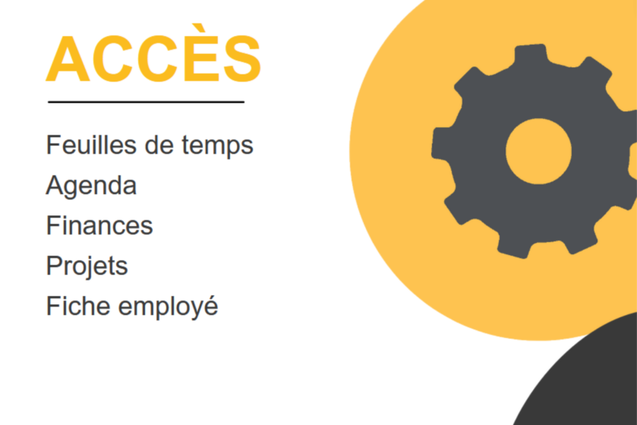 Définir les accès à vos employés aux divers aspects du Collabox.