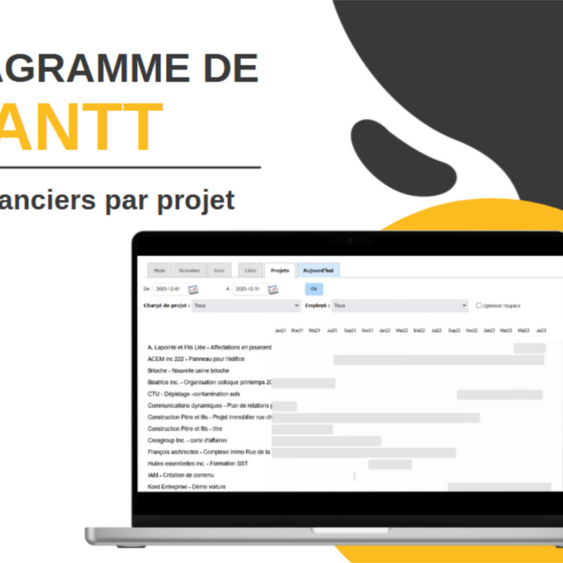 Diagramme de Gantt pour suivre l'évolution des projets et leur échéancier