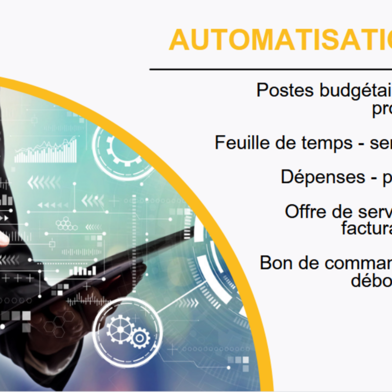 Automatisation des processus chez Collabox.