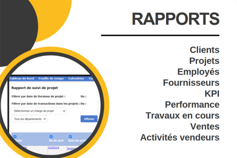 Collabox fourni de nombreux rapports en quelques clics.