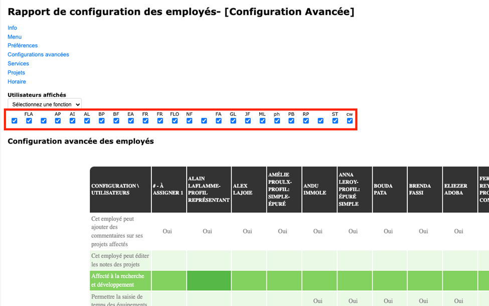 Rapport de configuration des employés